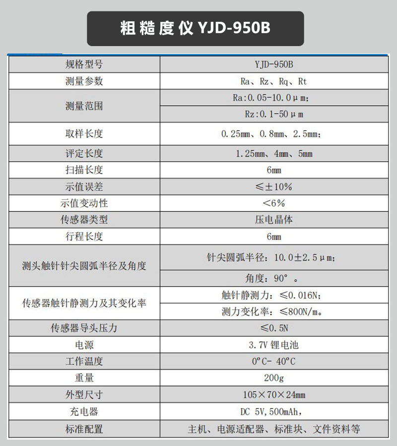粗糙度仪950B参数.jpg